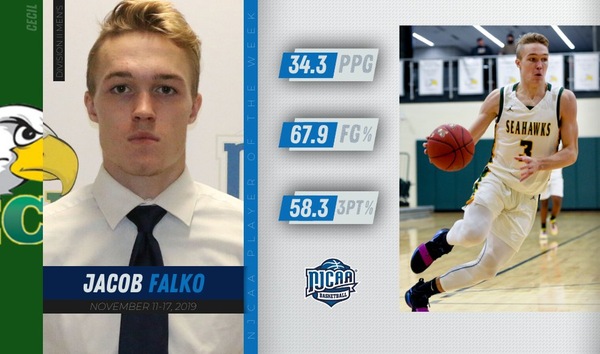 Falko Named NJCAA Men's Basketball DII Player of the Week